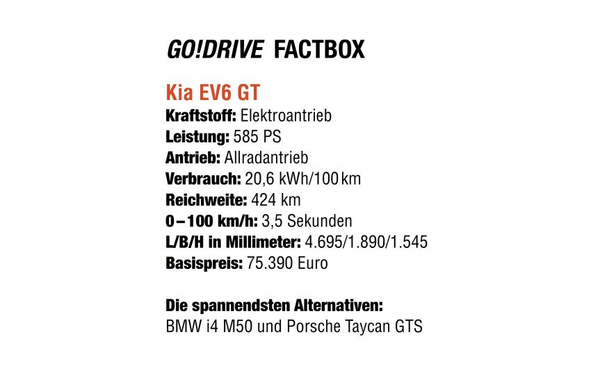 Kia EV6 GT GO!drive Factbox