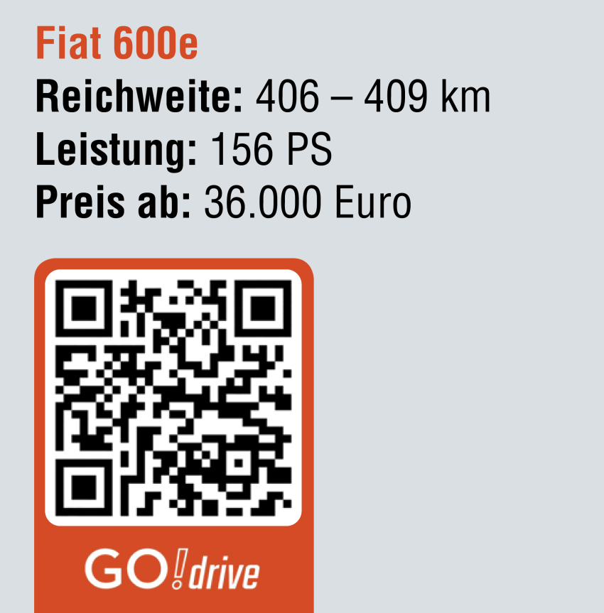 Fiat 600e Factbox