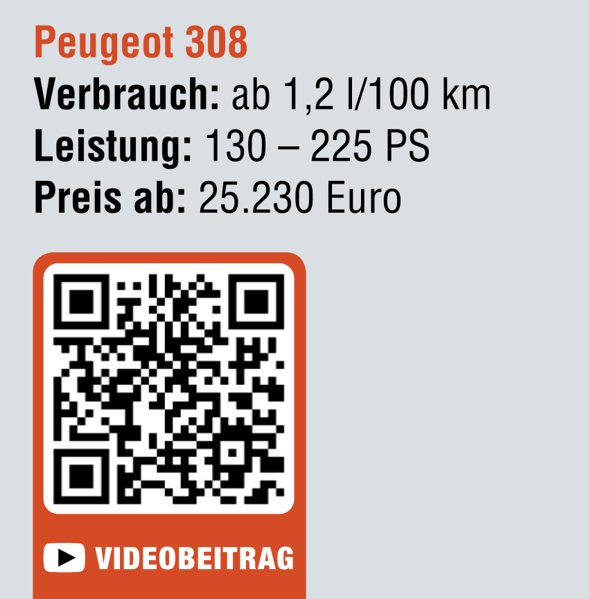 Peugeot 308 Factbox