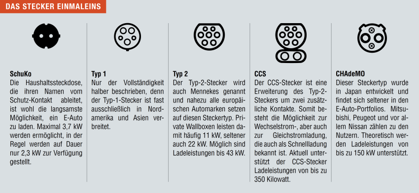 Aufmacher 2/25