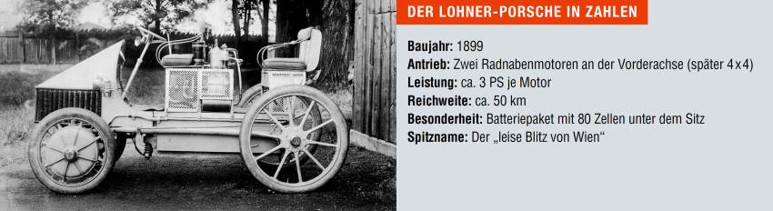 Lohner Porsche Daten